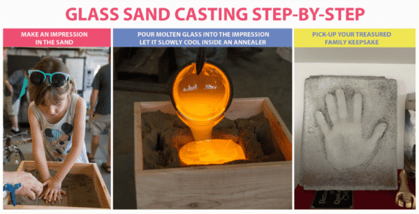 Sandcasting Workshop